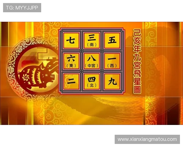 利用开运网论坛获取每日运势预测，帮助你合理安排生活和工作中的重要事项