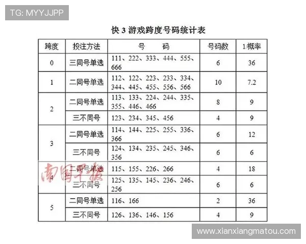 体育投注投注常见问题解答及专家建议让你轻松应对各种投注难题