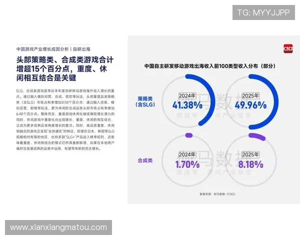 开云和爱游戏携手共进：推动网络游戏产业升级的战略合作分析